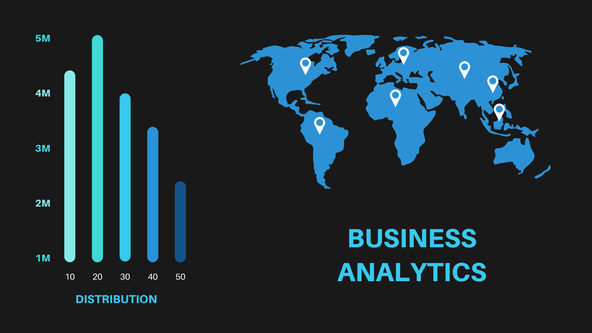 Transforming HR with Data-Driven Decision Making
